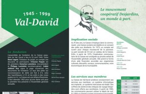 Un panneau historique installé devant la Caisse populaire Le panneau tel que réalisé par le Comité du patrimoine de Sainte-Agathe-des-Monts.