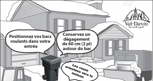 Confusion autour de la «collecte des vidanges»