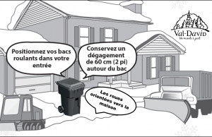 Confusion autour de la «collecte des vidanges»