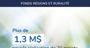 Fonds régions et ruralité : Plus de 1,3 M$ pour 20 projets structurants dans les Laurentides