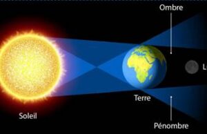 Éclipse totale de lune dans la nuit du 2 au 3 mars